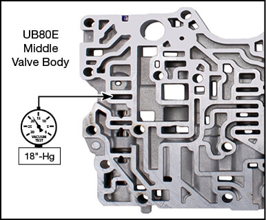 UA80E, UA80F, UB80E, UB80F Oversized Cooler/Lube Flow Control Valve Kit Vacuum Test Locations