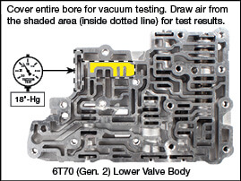 6T70 (Gen. 2), 6T75 (Gen. 2), 6T80 (Gen. 2) 4-5-6 Sleeved Accumulator Piston Kit Vacuum Test Locations