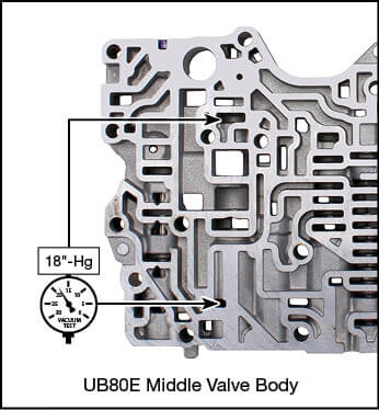 UA80E, UA80F, UB80E, UB80F Oversized Pressure Regulator Valve Kit Vacuum Test Locations