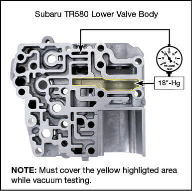 TR580 Oversized Lubrication Valve Kit Vacuum Test Locations