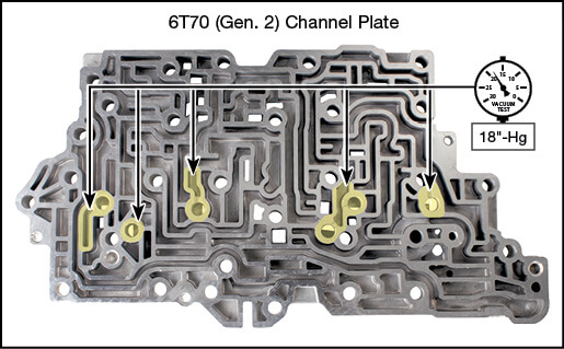 6T70 (Gen. 2), 6T75 (Gen. 2), 6T80 (Gen. 2) Actuator Feed Accumulator Piston Kit Vacuum Test Locations
