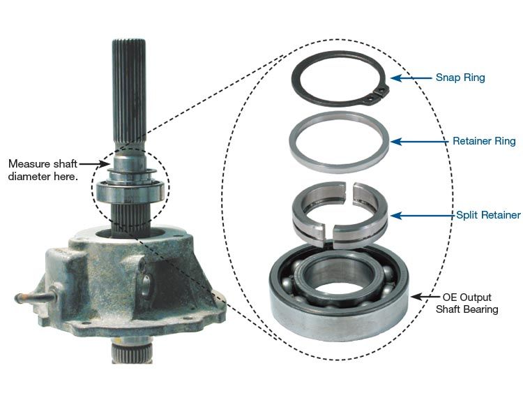 Split Retainer Rin Sonnax Transfer Case Split Ring Retainer - 100420-01K
