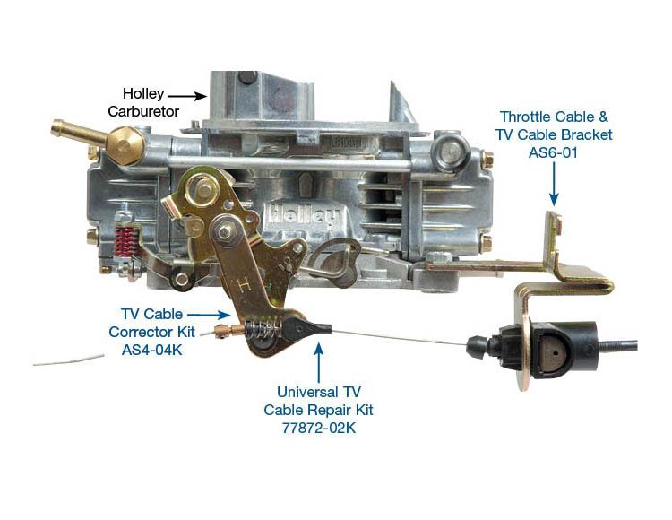 Throttle Cable Bracket Kit Holley 4150 4160 Carburetor Linkage Assembly Kit
