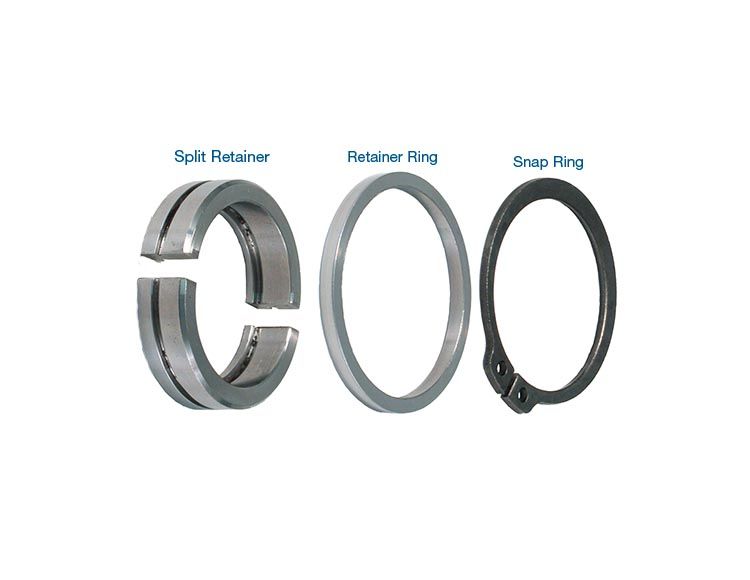 Sonnax Transfer Case Split Ring Retainer - 100420-02K