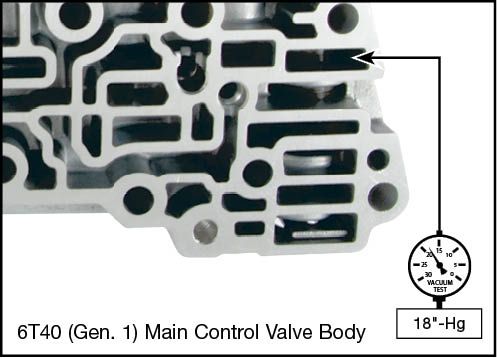 6L45, 6L50, 6L80, 6L90, 6T30 (Gen. 1), 6T40 (Gen. 1), 6T45 (Gen. 1), 6T50 (Gen. 1) Compensator Feed Regulator Valve Kit Vacuum Test Locations