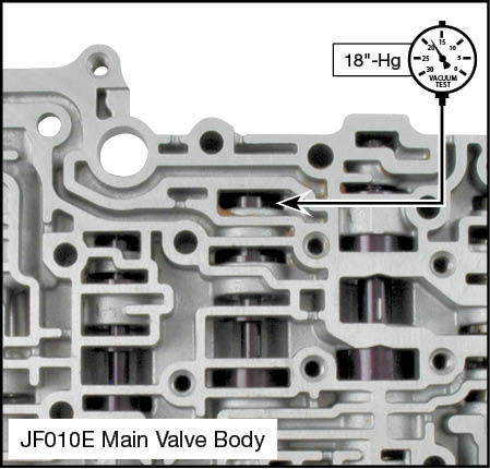 JF010E (RE0F09A/RE0F09B) Oversized Torque Converter Regulator Valve Kit Vacuum Test Locations