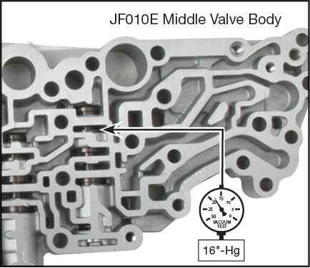 JF010E (RE0F09A/RE0F09B) Oversized Secondary Pulley Control Valve Kit Vacuum Test Locations