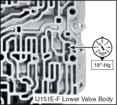 U151E, U151F, U250E B1 Apply Control Plunger Kit Vacuum Test Locations