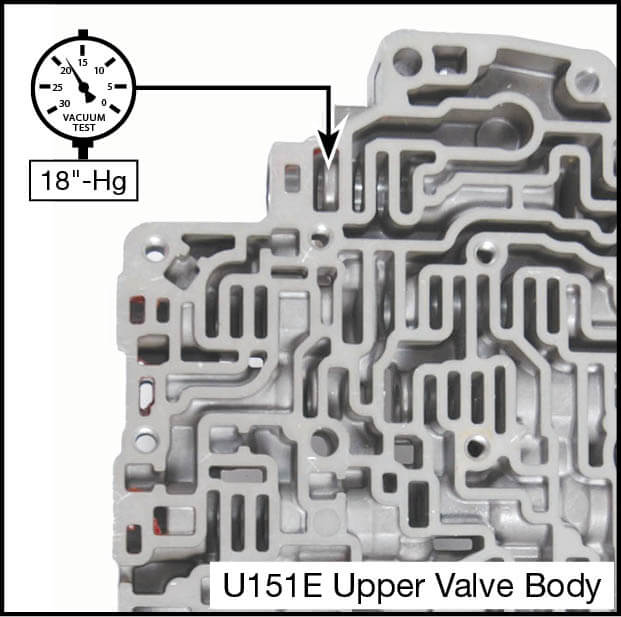 U151E, U151F, U250E Solenoid Modulator Valve Kit Vacuum Test Locations