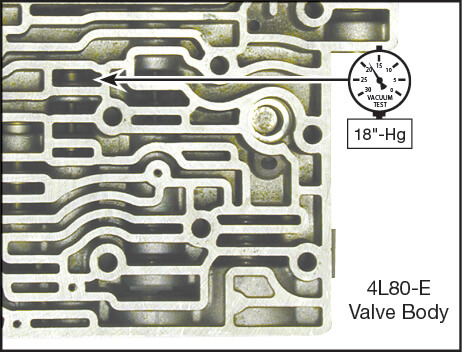 4L80-E, 4L85-E Actuator Feed Limit Valve Kit Vacuum Test Locations