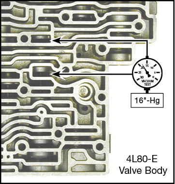 4L80-E, 4L85-E TCC Regulator Valve Kit Vacuum Test Locations