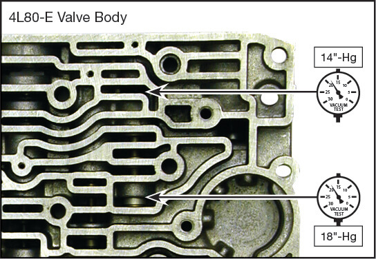 4L80-E, 4L85-E Oversized Accumulator Control Valve Kit Vacuum Test Locations