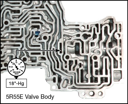 4R44E, 4R55E, 5R44E, 5R55E Pressure Regulator Sleeve Kit Vacuum Test Locations
