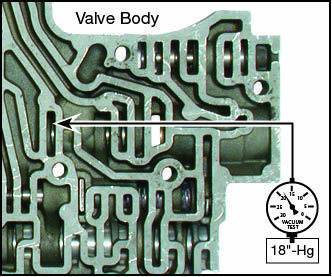 A4LD Oversized Pressure Regulator & Boost Valve Kit Vacuum Test Locations