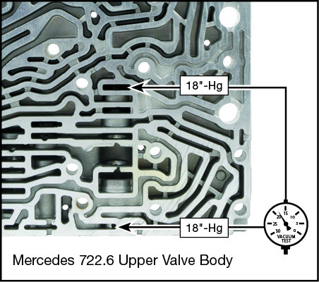 722.6 Oversized Pressure Regulator Valve Kit Vacuum Test Locations