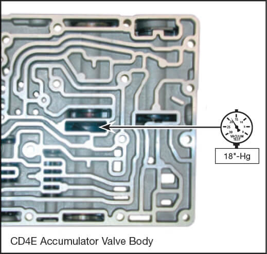 CD4E, LA4A-EL Low/Reverse Accumulator Piston Kit Vacuum Test Locations