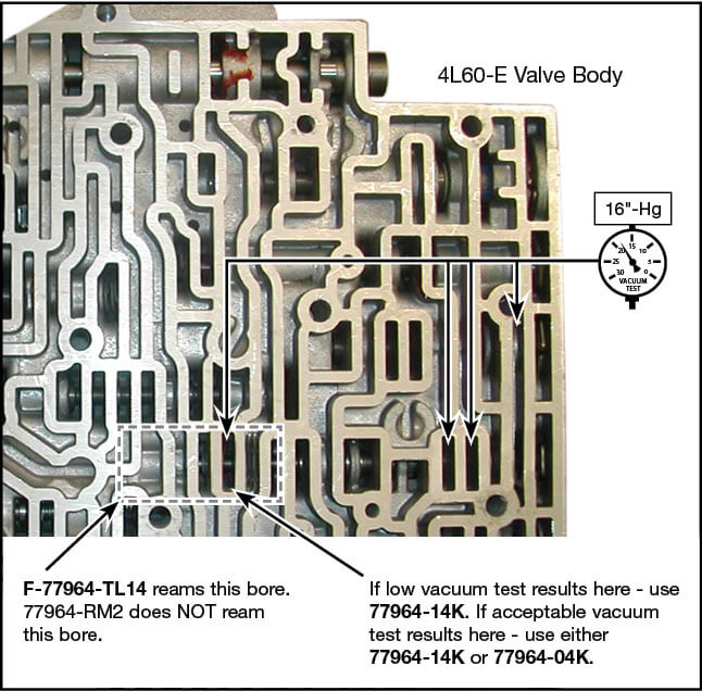 4L60-E, 4L65-E, 4L70-E Oversized 4-3 Sequence Valve Kit Vacuum Test Locations