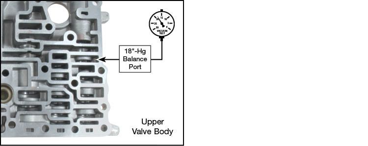 A4CF1, A4CF2 TCC Regulator Valve Kit Vacuum Test Locations