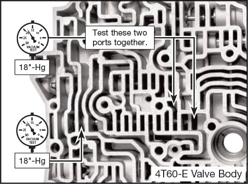 4T60-E, 4T65-E 3-2 Manual Downshift Valve Vacuum Test Locations