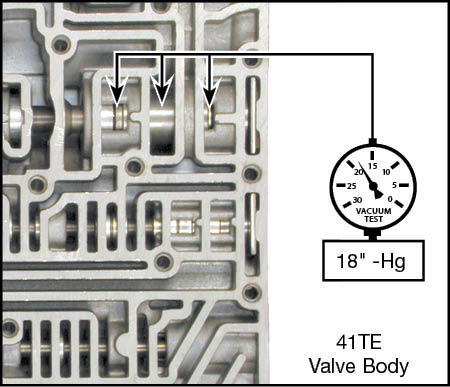 40TE, 41AE, 41TE, 42LE, 42RLE Pressure Regulator Sleeve Vacuum Test Locations
