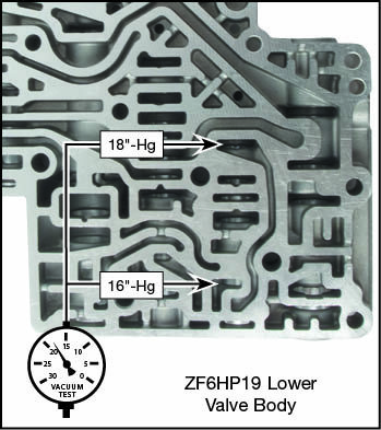 6R100, 6R60, 6R75, 6R80 (2009–2014), 6R80 (2015-Later), ZF6HP19, ZF6HP26, ZF6HP32 Oversized Lubrication Control Valve Kit Vacuum Test Locations