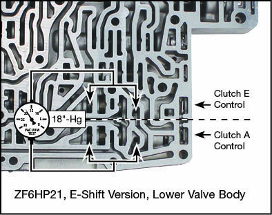 ZF6HP21, ZF6HP28, ZF6HP34 Oversized Clutch A & Clutch E Control Valve Kit Vacuum Test Locations