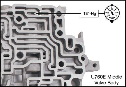 U760E, U760F Reverse Boost Valve Kit Vacuum Test Locations