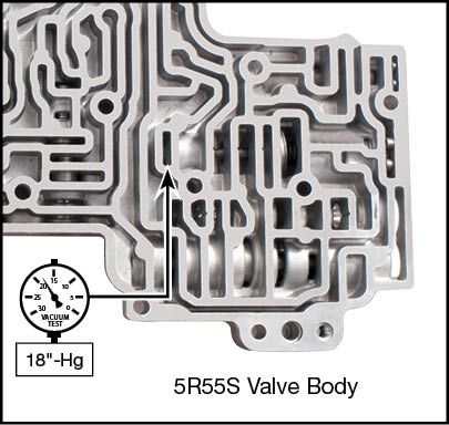 5R55S, 5R55W Pressure Regulator Valve Vacuum Test Locations