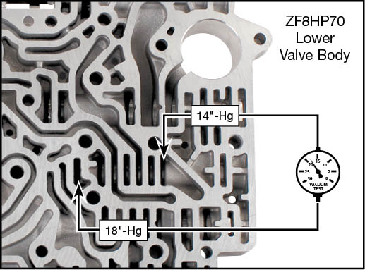 845RE, ZF8HP45, ZF8HP55, ZF8HP70 Oversized TC Switch Valve Vacuum Test Locations