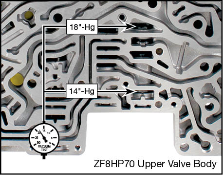 845RE, ZF8HP45, ZF8HP55, ZF8HP70 Oversized TC Pressure Valve Kit Vacuum Test Locations