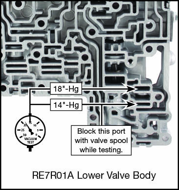 JR710E, JR711E, JR712E, RE7R01A Oversized TCC Regulator Valve Kit Vacuum Test Locations