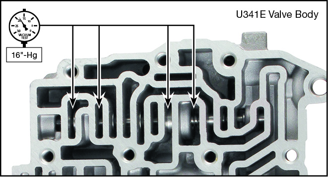 U341E, U341F Oversized Lockup Relay Valve Kit Vacuum Test Locations