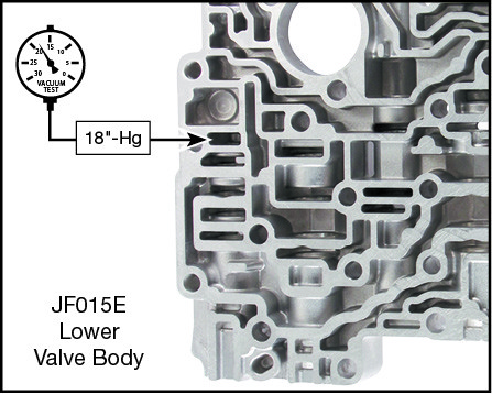 JF015E (RE0F11A) Oversized Solenoid Regulator Valve Kit Vacuum Test Locations