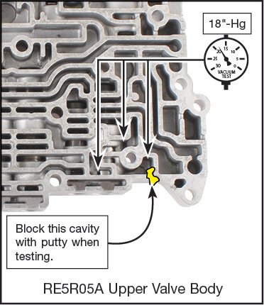 RE5R05A Reverse Brake Pressure Control Valve Kit Vacuum Test Locations