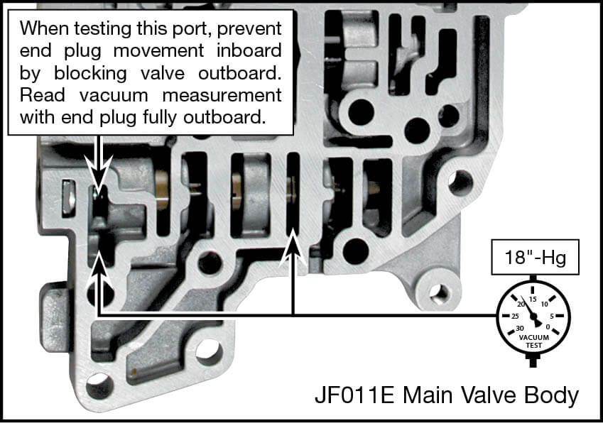 JF011E (RE0F10A) Oversized Secondary Pressure Regulator Valve Kit Vacuum Test Locations