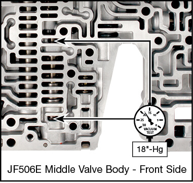 09A, JF506E Oversized TCC Control Valve Kit Vacuum Test Locations