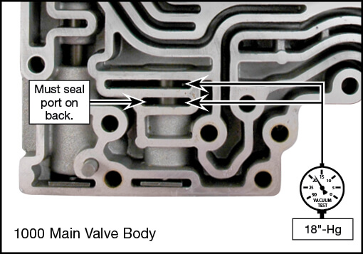 1000/2000/2400 Exhaust Backfill Valve Kit Vacuum Test Locations