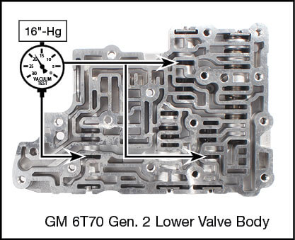 6T70 (Gen. 2), 6T75 (Gen. 2), 6T80 (Gen. 2) Oversized Clutch Boost Valve Vacuum Test Locations