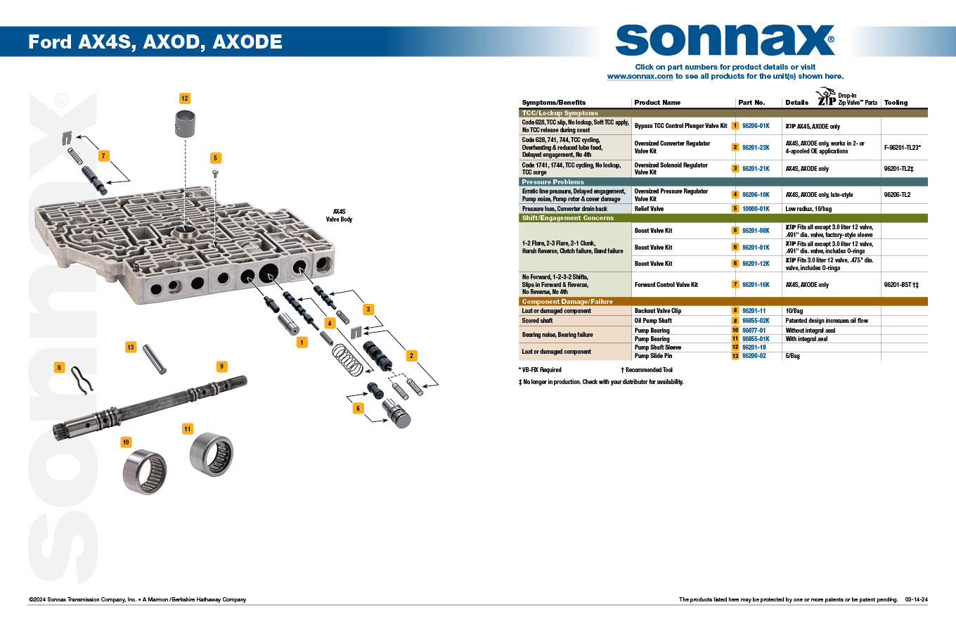 Ford AX4S, AXOD, AXODE Transmission Valve Body Diagram