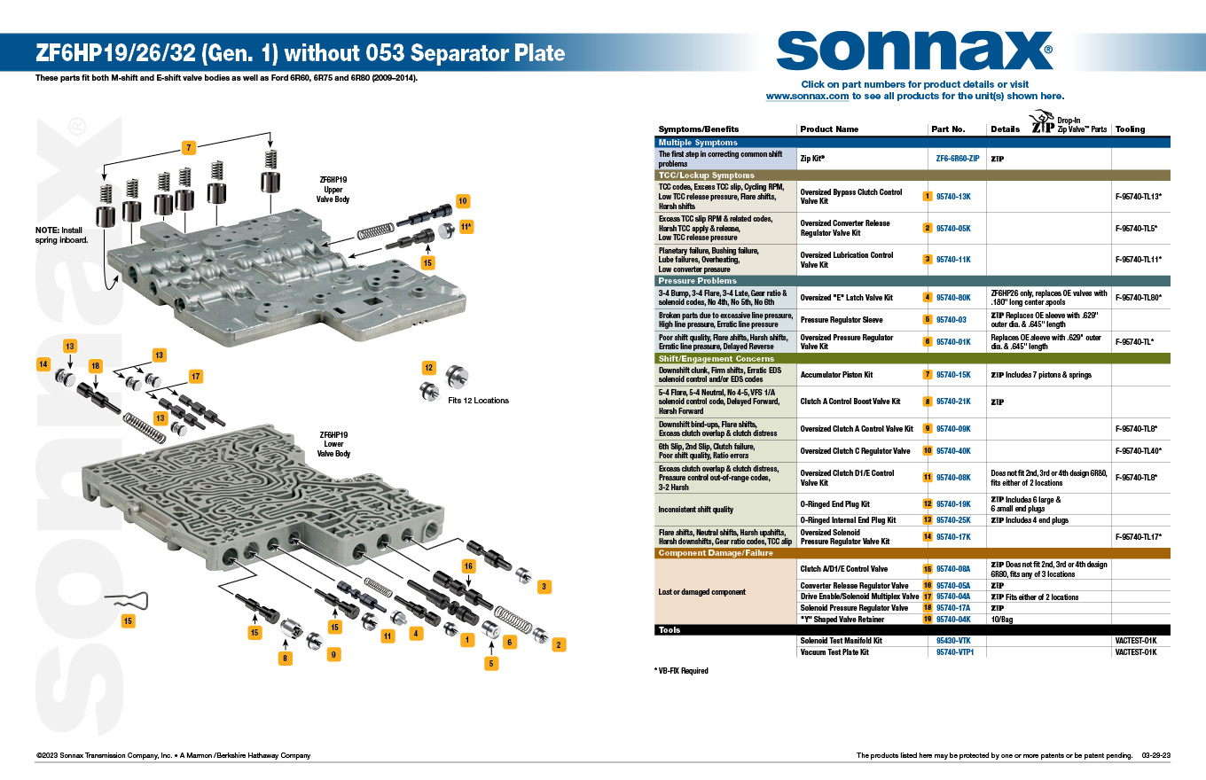 Sonnax Oversized Clutch D1/E Control Valve Kit - 95740-08K