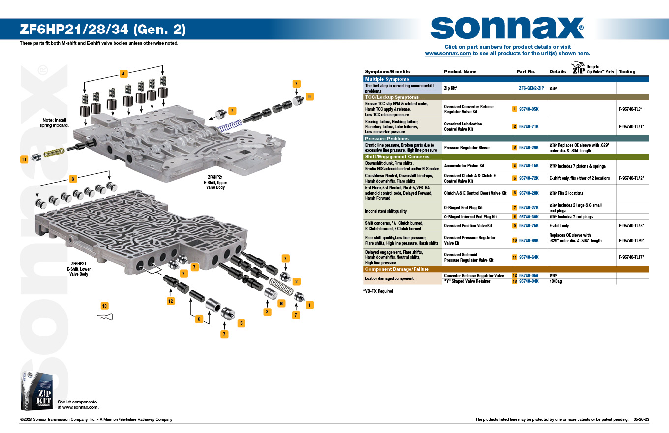 Sonnax O-Ringed End Plug Kit - 95740-27K