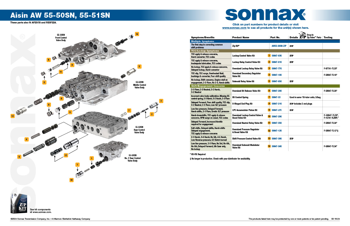 Sonnax Oversized Pressure Regulator & Boost Valve Kit - 59947-12K