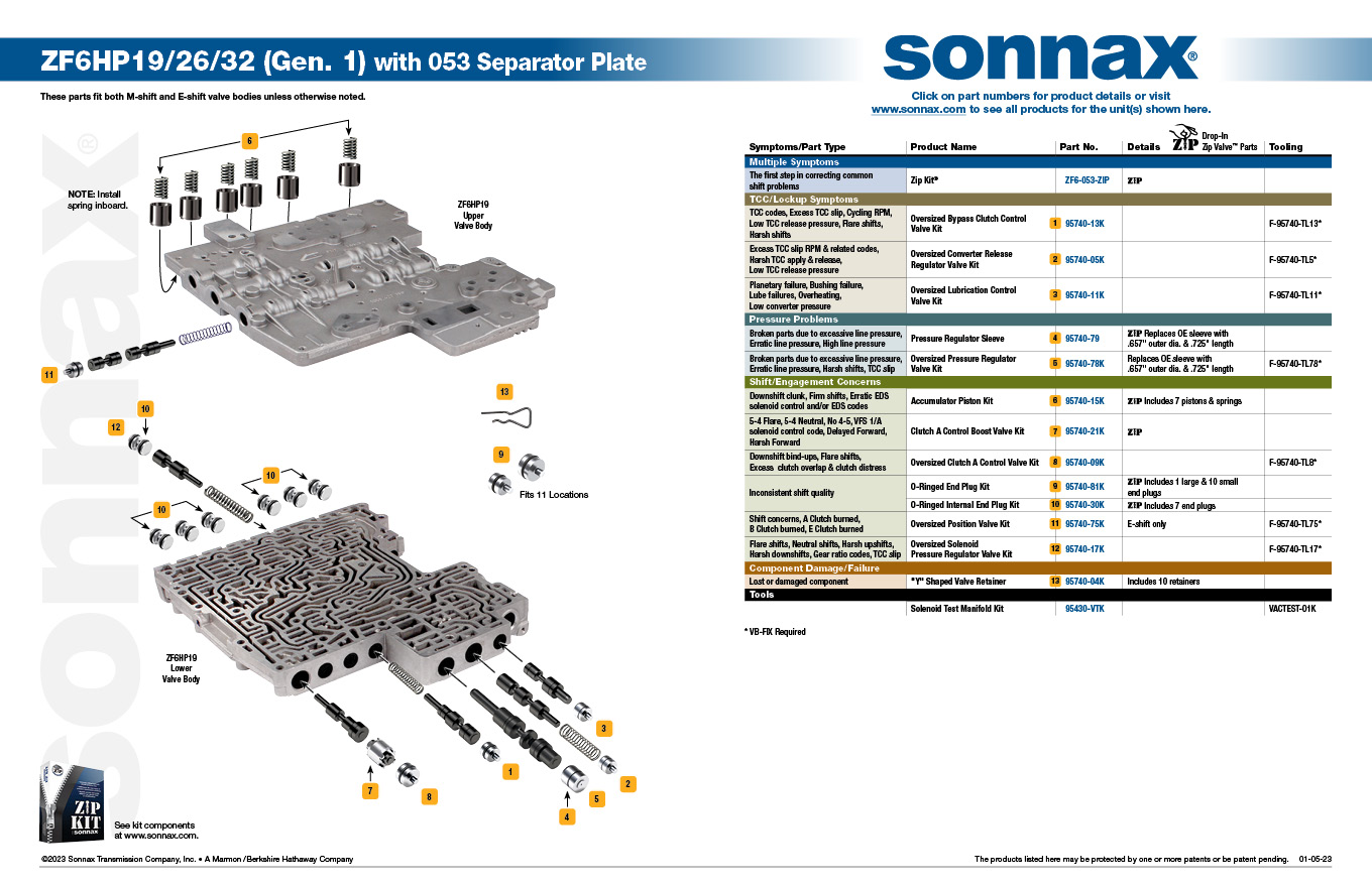 Sonnax 95740-64K Oversized Solenoid Pressure Regulator Valve Kit ZF6HP21/28/34 