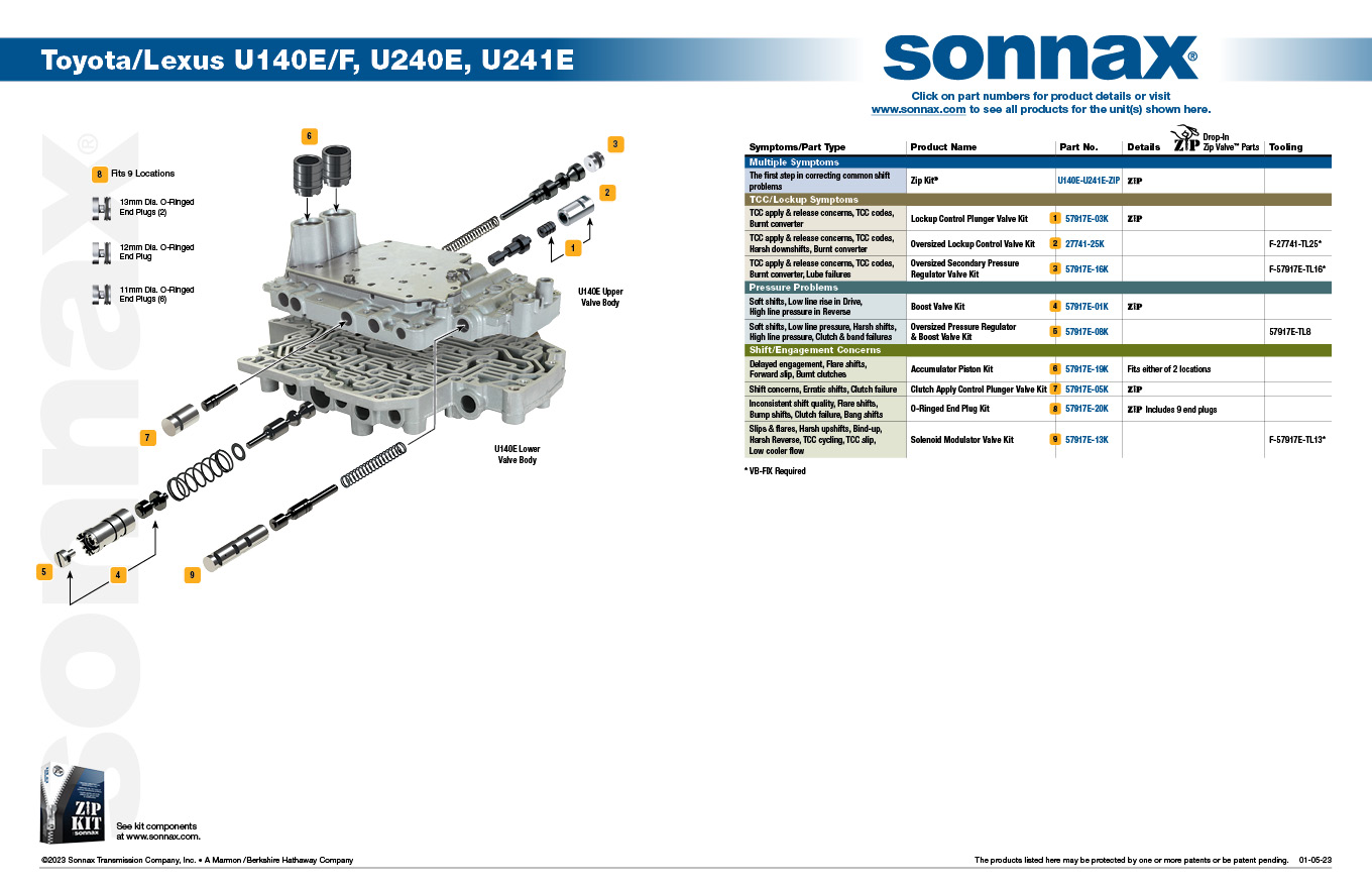 Sonnax Boost Valve Kit - 57917E-01K