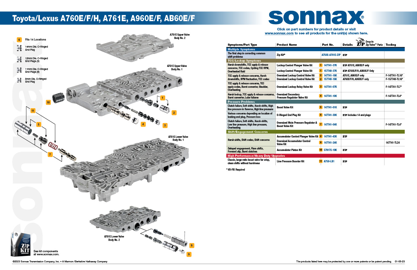 Sonnax O-Ringed End Plug Kit - 147741-30K