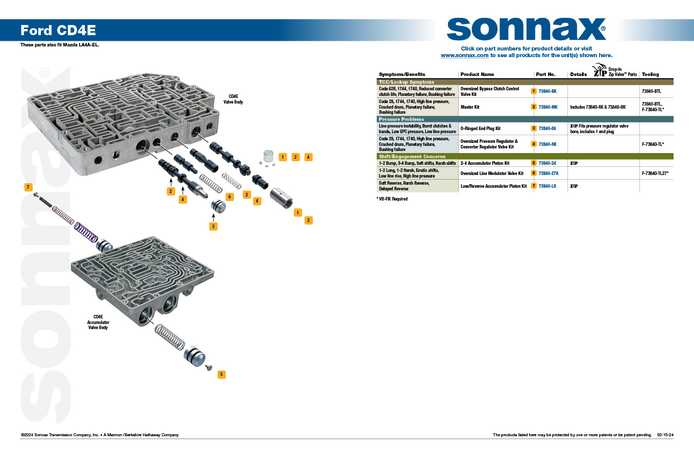 Sonnax 2-4 Accumulator Piston Kit - 73840-24