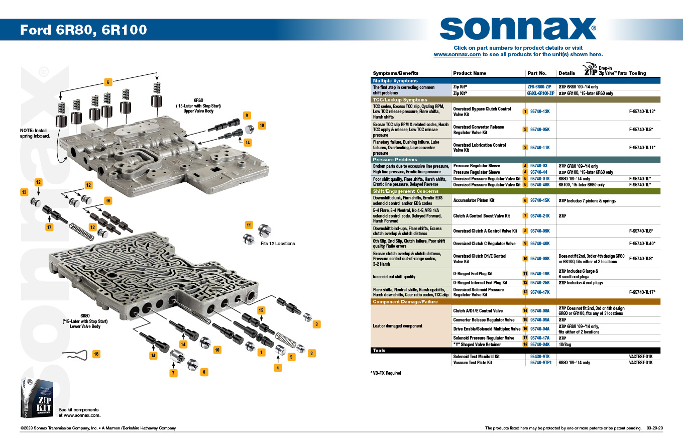 Solenoid Test Manifold Use w/ VACTEST-01K Sonnax 95430-VTK Transmission Kit 