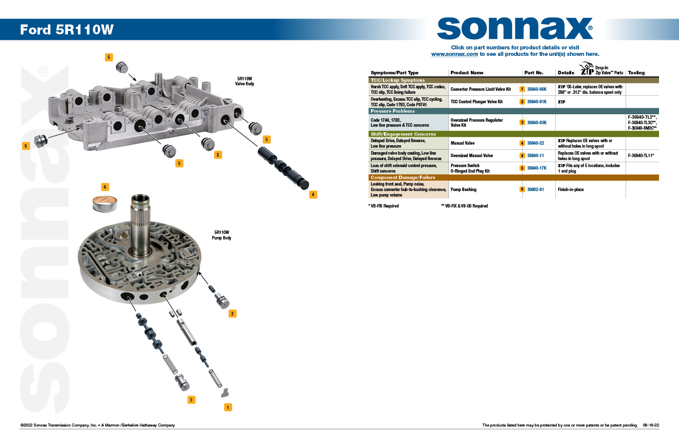 Sonnax Oversized Manual Valve - 36940-11